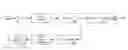 Fig. 01 - Soft decision and iterative video coding for MPEG and H.264