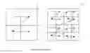 Fig. 02 - PARALLEL VIDEO CODING BASED ON BOUNDARIES