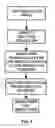 Fig. 03 - System for low resolution power reduction with compressed image