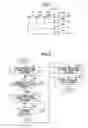 Fig. 07 - Phase adjustment method, data transmission device, and data transmission system
