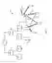 Fig. 02 - Data communication devices, methods, and systems