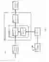 Fig. 08 - Data communication devices, methods, and systems