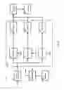 Fig. 09 - Data communication devices, methods, and systems