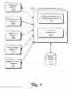 Fig. 02 - METHOD AND APPARATUS FOR AUDIO NORMALIZATION