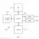 Fig. 09 - Passive optical network with adaptive filters for upstream transmission management