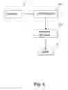 Fig. 07 - Developer supply container and developer supplying system having pump operated developer discharge