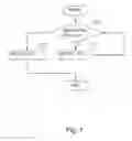 Fig. 08 - Developer supply container and developer supplying system having pump operated developer discharge