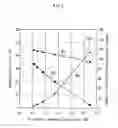 Fig. 09 - Fixing device and image forming apparatus