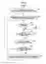 Fig. 07 - Image forming apparatus