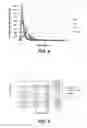 Fig. 07 - REMEDIATION OF POLLUTED MATERIALS OR SITES