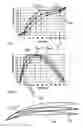 Fig. 02 - Fan downstream guide vanes of a turbofan engine