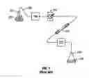 Fig. 02 - Connection assembly for ultra high pressure liquid chromatography