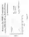 Fig. 49 - Peptides whose uptake by cells is controllable