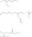 Fig. 43 - Cosmetic method using a composition containing siloxane resins and fillers