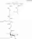 Fig. 32 - Vascular delivery systems