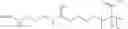 Fig. 64 - Terminally-functionalized conjugates and uses thereof