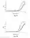 Fig. 07 - Polyalkylene polymer compounds and uses thereof