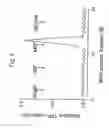 Fig. 07 - Methods of treating a deficiency of functional tripeptidyl peptidase I (CLN2) protein