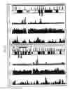 Fig. 13 - Wise/Sost nucleic acid sequences and amino acid sequences