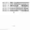 Fig. 15 - Wise/Sost nucleic acid sequences and amino acid sequences