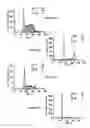 Fig. 02 - COMPOSITIONS AND METHODS OF TREATING TUMORS