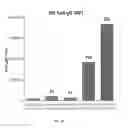 Fig. 04 - COMPOSITIONS AND METHODS FOR ENHANCING IMMUNE RESPONSES TO VACCINES