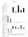 Fig. 07 - Alternative splicing variant of OATP1B3 mRNA
