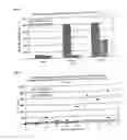 Fig. 07 - Vaccine adjuvants