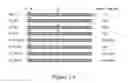 Fig. 02 - N-linked glycosylation alteration in E1 glycoprotein of classical swine fever virus and novel classical swine fever virus vaccine