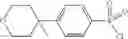 Fig. 141 - ARYL SULFONAMIDES