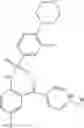 Fig. 176 - ARYL SULFONAMIDES