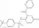 Fig. 202 - ARYL SULFONAMIDES