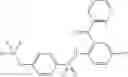 Fig. 235 - ARYL SULFONAMIDES