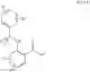 Fig. 25 - ARYL SULFONAMIDES