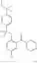 Fig. 388 - ARYL SULFONAMIDES