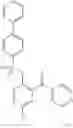 Fig. 397 - ARYL SULFONAMIDES