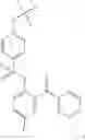 Fig. 400 - ARYL SULFONAMIDES