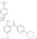 Fig. 526 - ARYL SULFONAMIDES