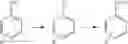 Fig. 70 - ARYL SULFONAMIDES