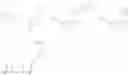 Fig. 79 - ARYL SULFONAMIDES