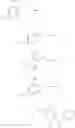 Fig. 95 - ARYL SULFONAMIDES