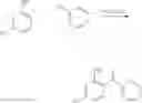 Fig. 99 - ARYL SULFONAMIDES