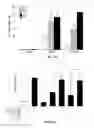 Fig. 08 - Methods of treating thyroid eye disease