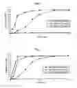 Fig. 02 - COMBINATION PREPARATION COMPRISING INHIBITOR OF HMG-COA REDUCTASE AND ASPIRIN AND METHOD FOR MANUFACTURING THE SAME