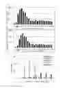 Fig. 02 - READILY WATER-SOLUBLE MYRICITRIN COMPOSITION