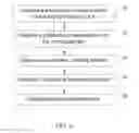 Fig. 06 - CARBON NANOTUBE BASED TRANSPARENT CONDUCTIVE FILMS AND METHODS FOR PREPARING AND PATTERNING THE SAME
