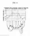 Fig. 09 - Method of cooling rail weld zone, and rail weld joint