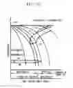 Fig. 16 - Method of cooling rail weld zone, and rail weld joint