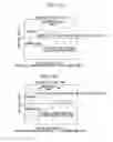 Fig. 28 - Method of cooling rail weld zone, and rail weld joint