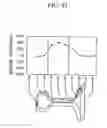 Fig. 41 - Method of cooling rail weld zone, and rail weld joint